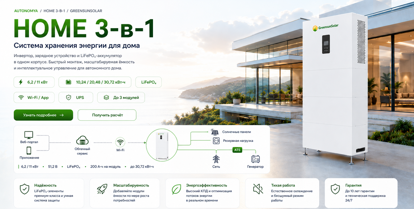 HOME 3-в-1 GreenSunSolar — система хранения энергии для дома