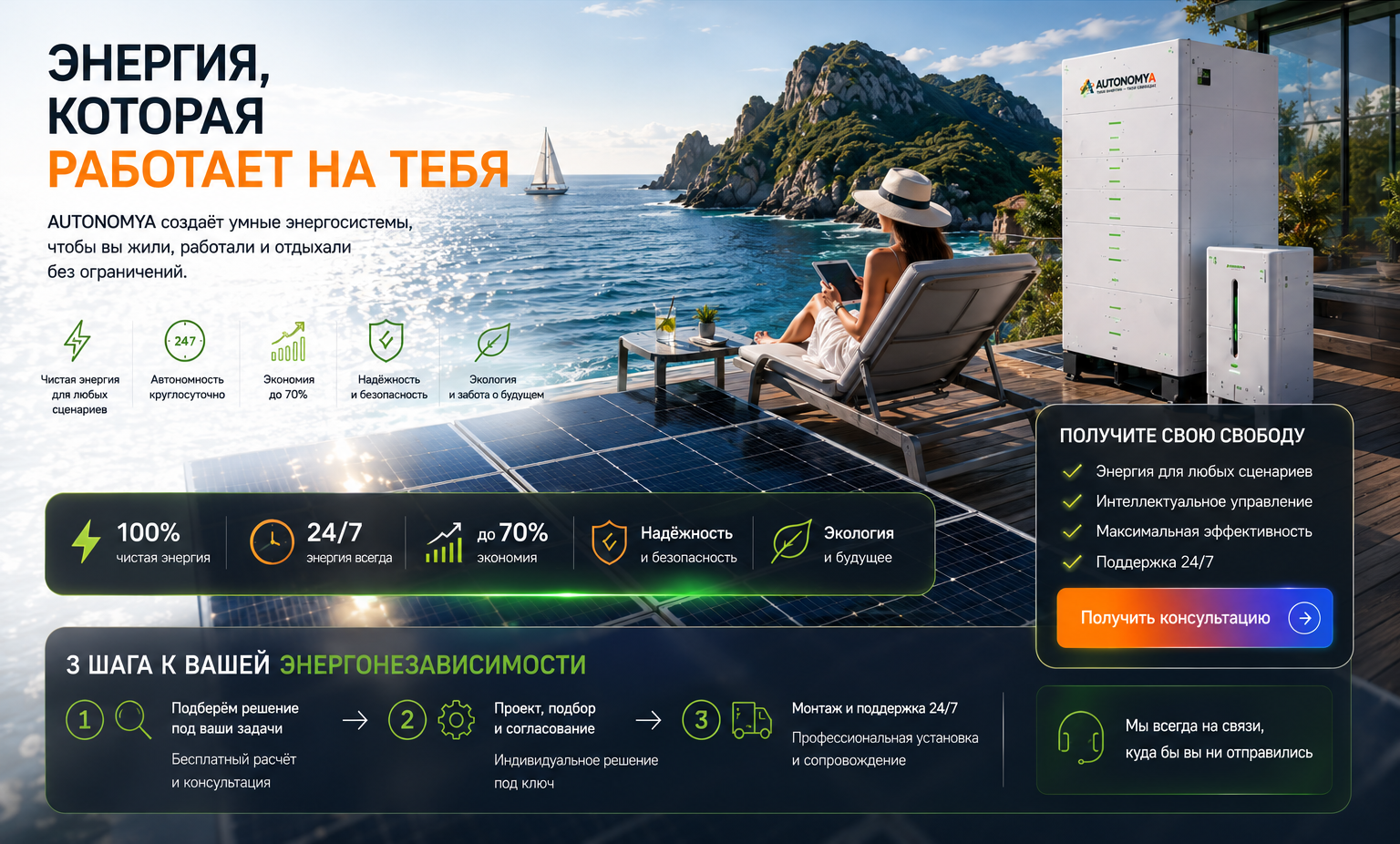 Автономная энергия AUTONOMYA