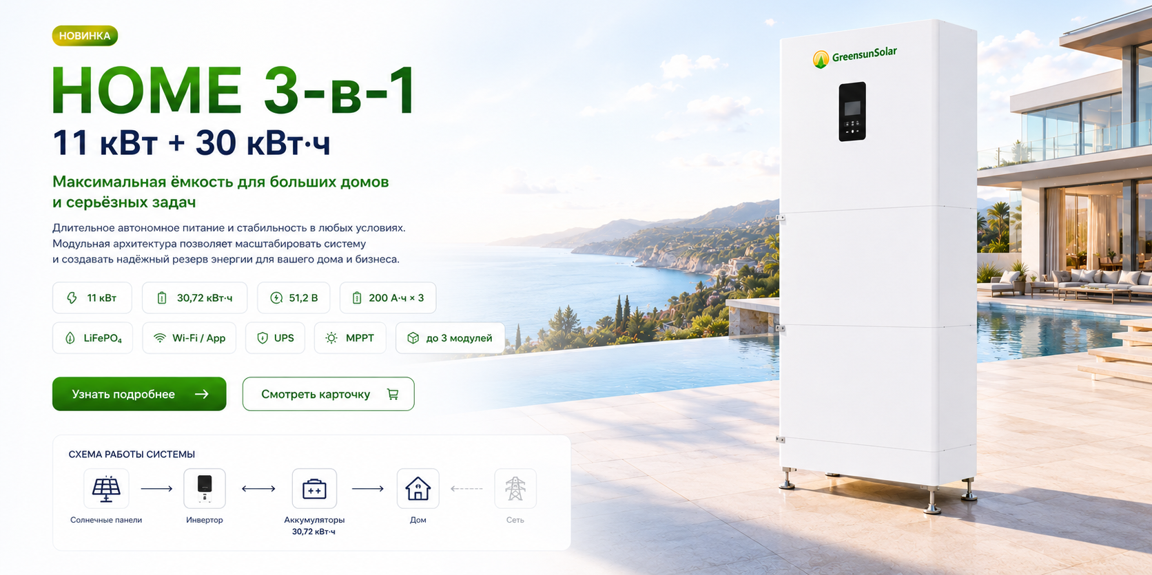 HOME 3-в-1 — 11 кВт + 30 кВт·ч